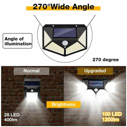 Solar Powered 100-LED Motion Activated Outdoor Light