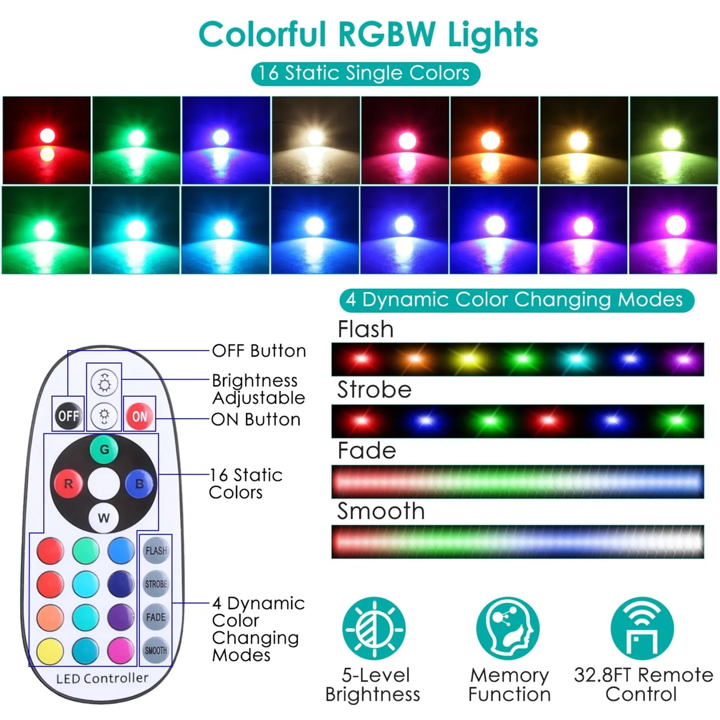 4Pcs Landscape Lights Color Changing Landscape Lighting